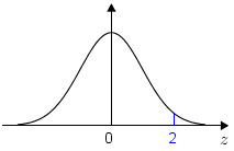 Normalz(line2).png