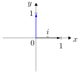 Vector(ij,1,1,i,blue(j-nolabel)).png