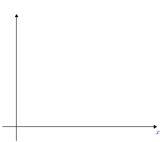 Binomgraph(n=3,p=0.3-x).png