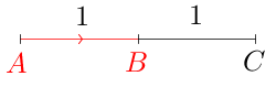 Vectorratio(ABC,1to1,red(AB-only)).png