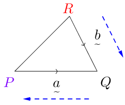 Vector(purple(P(0,0))Q(3,0)red(R(2,2))PQ-a,RQ-b,bluedotted(RQ),bluedotted(QP)).png