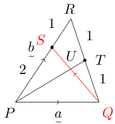 Vector(P(0,0)Q(3,0)R(2,3),RTtoTQ,1to1,PStoSR,2to1,PQ-a,PR-b,red(QS)).png