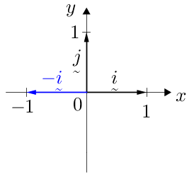 Vector(ij,1,1,-1,i,j,blue(-i)).png