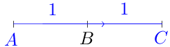Vectorratio(ABC,1to1,blue(AC)).png