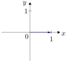 Vector(ij,1,1,blue(i-nolabel)).png