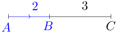 Vectorratio(ABC,2to3,blue(AB)).png