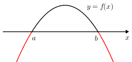 Quadgraphineq(-)(ab)(below).png