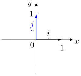 Vector(ij,1,1,i,blue(j)).png