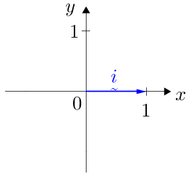 Vector(ij,1,1,blue(i)).png