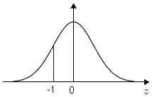 Normalz(line-1).png