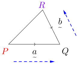 Vector(red(P(0,0))Q(3,0)purple(R(2,2))PQ-a,RQ-b,bluedotted(PQ),bluedotted(QR)).png
