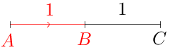 Vectorratio(ABC,1to1,red(AB)).png