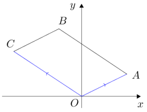 Vector(axes,OA(2,1)B(-1,3)C(-3,2),blue(OA,OC)).png