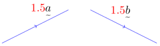 Vector(ma-0,0-2,1,nb-3,1-5,-0,X1.5).png