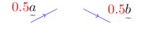 Vector(ma-0,0-2,1,nb-3,1-5,-0,X0.5).png